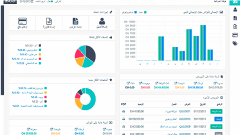 إطلاق النسخة 1.1.1 من برنامج ألف ياء للفوترة بالعربية إطلاق النسخة 1.1.1 من برنامج ألف ياء للفوترة بالعربية