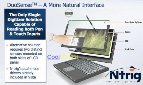 رسمياً : Microsoft تستحوذ على شركة N-Trig الإسرائيلية رسمياً : Microsoft تستحوذ على شركة N-Trig الإسرائيلية